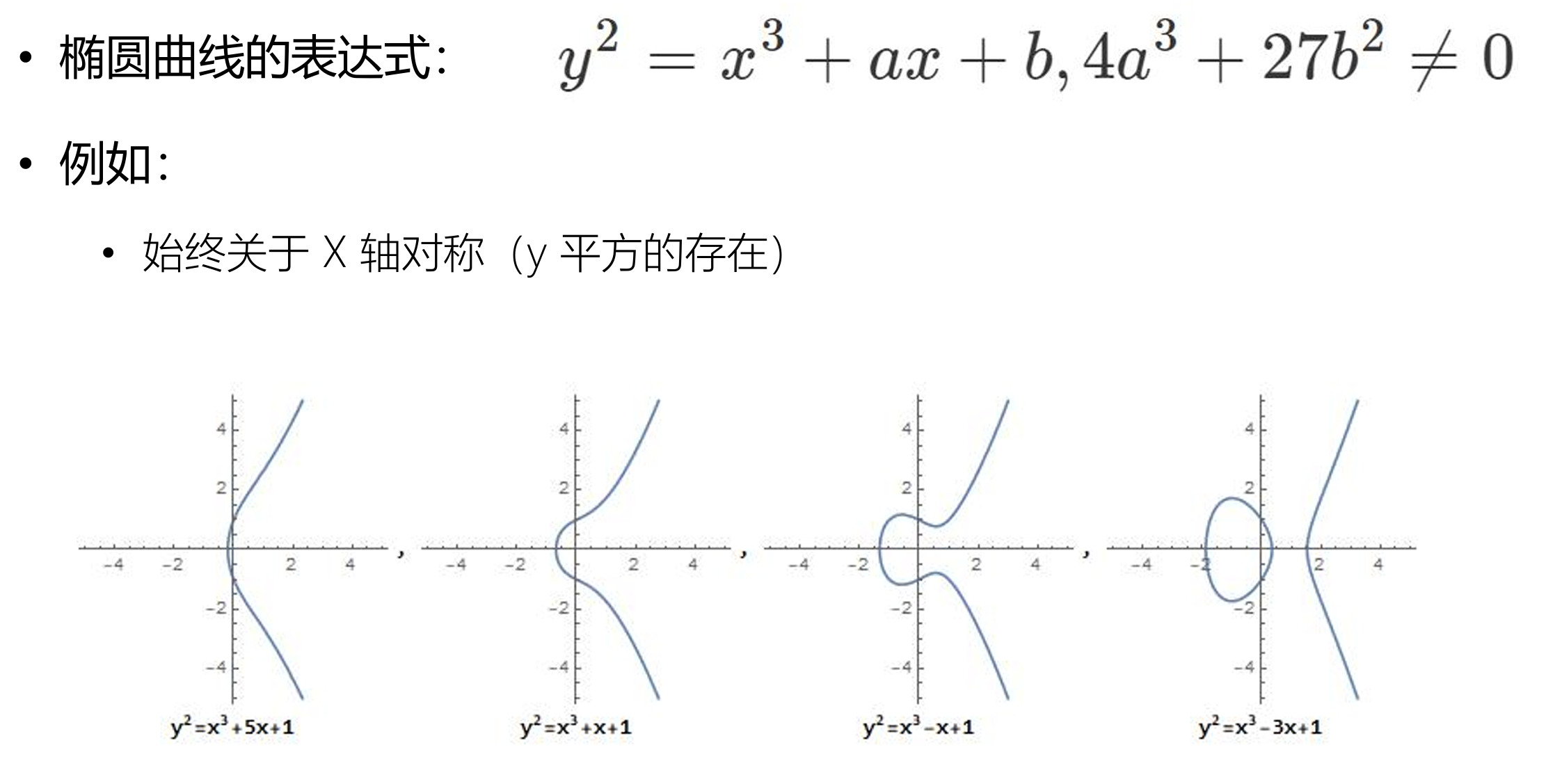 ECC椭圆曲线的定义