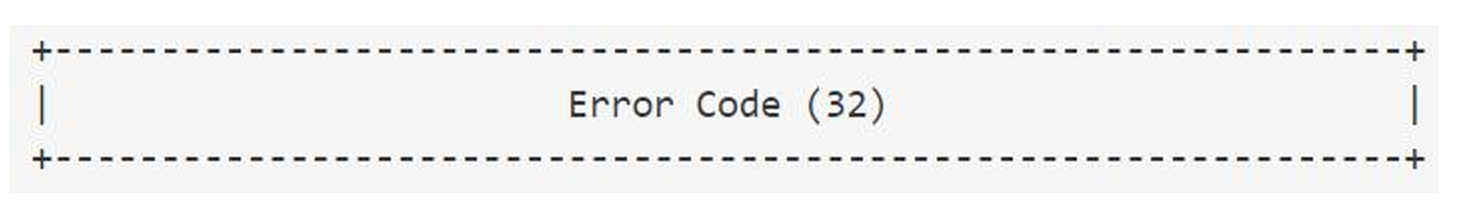 RST_STREAM帧error_code